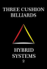 Three_Cushion_Billiards_-_Hybrid_Systems_2